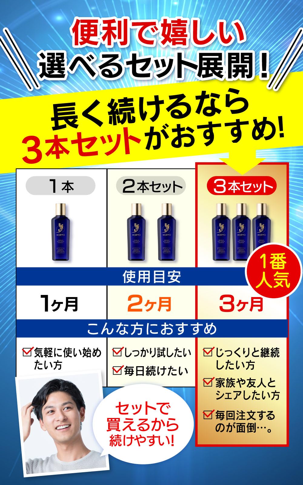 HORMO プレミアムヘアグロウエッセンス 80ml 2本セット HORMO（ホルモ） 医薬部外品 ヘアグロウエッセンス for MEN 80ml 2個